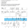 scelta_detersivo_winterhalter
